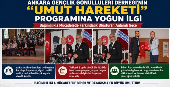 Ankara Gençlik Gönüllüleri Derneği’nin Düzenlediği “Umut Hareketi” Programına Yoğun İlgi