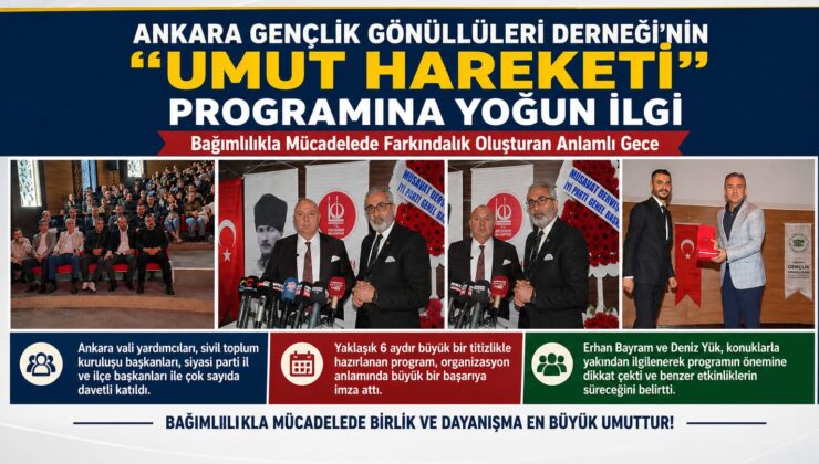 Ankara Gençlik Gönüllüleri Derneği’nin Düzenlediği “Umut Hareketi” Programına Yoğun İlgi