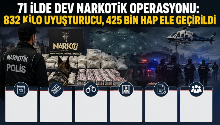 71 İlde Dev Narkotik Operasyonu: 832 Kilo Uyuşturucu, 425 Bin Hap Ele Geçirildi