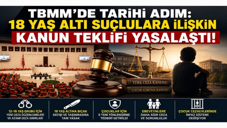 TBMM’den Çocuk Suçlarına Yönelik Yeni Düzenleme: 18 Yaş Altında Ceza Sistemi Değişiyor