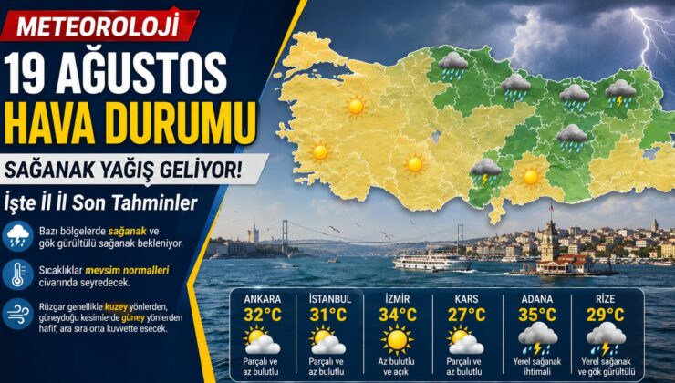 Sağanak Yağış Geliyor! İşte İl İl Son Tahminler