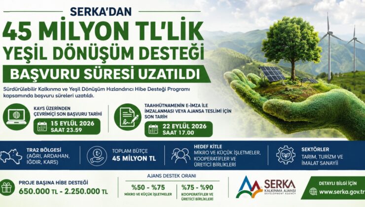 SERKA’da Yeşil Dönüşüm Hibe Programında Başvuru Süresi Uzatıldı